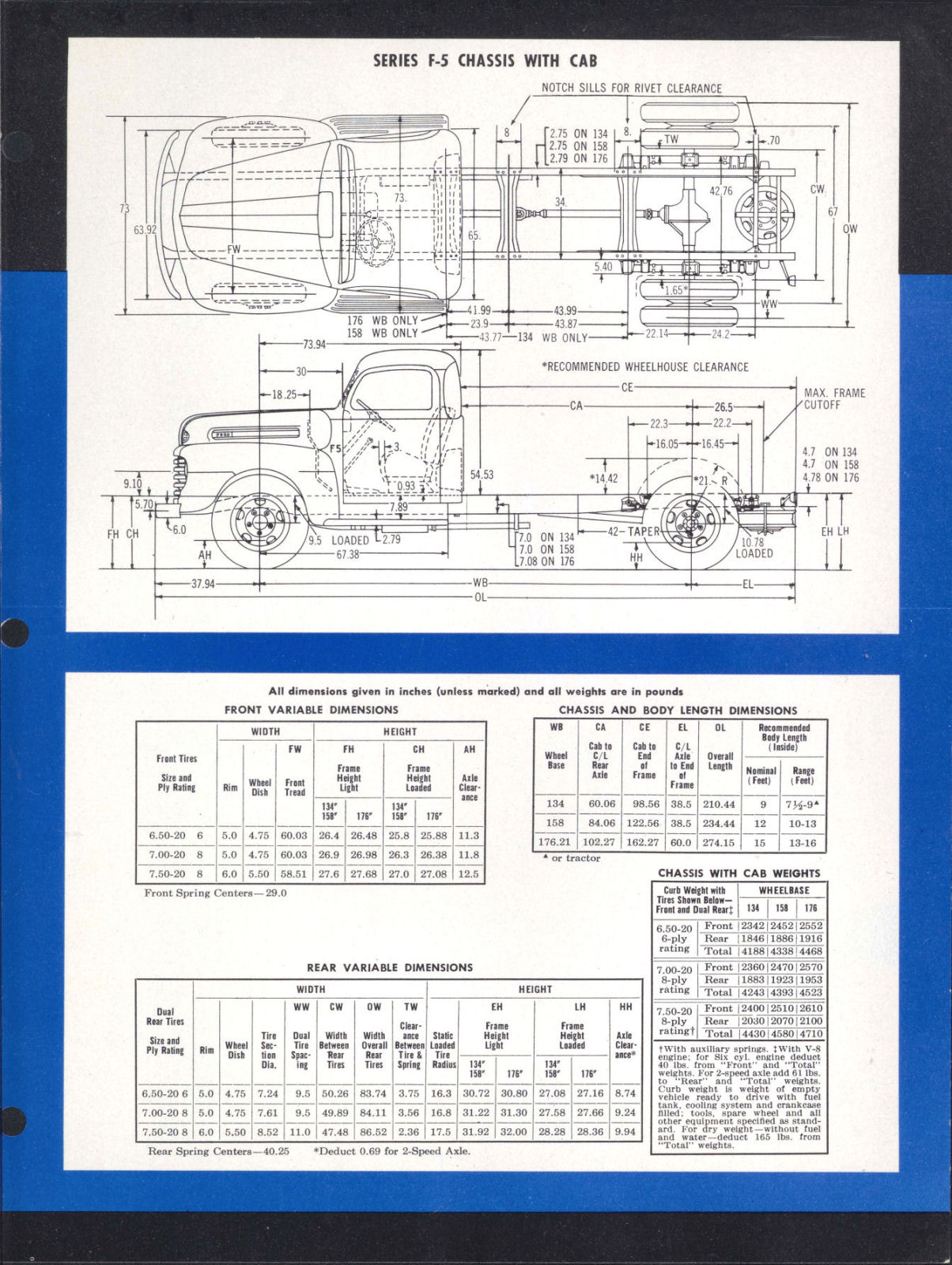 The Old Car Manual Project Brochure Collection